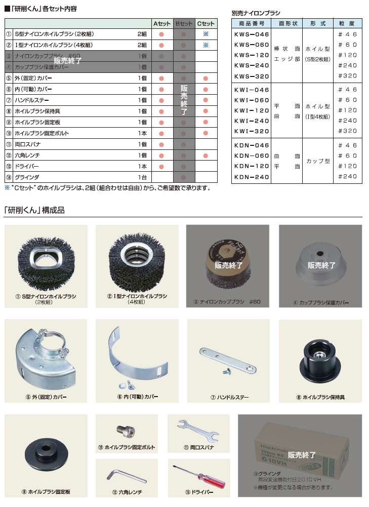 研削くんのセット内容