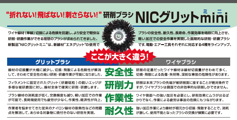 NICグリットminiはここが大きく違う