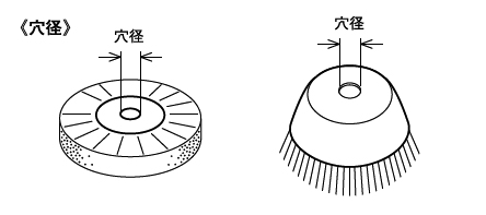 錦のブラシ穴径