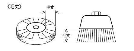 錦のブラシ毛丈